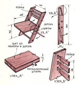 rstul1