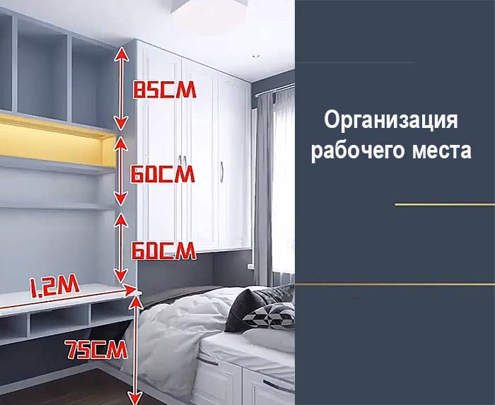 организация рабочей зоны