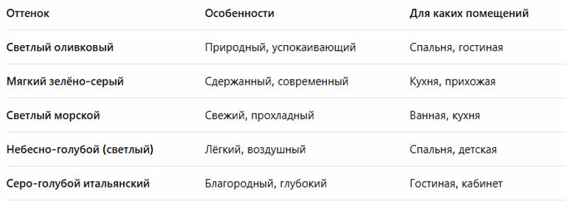 мягкие оттенки цвета
