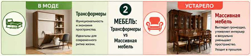 мебель в современной квартире